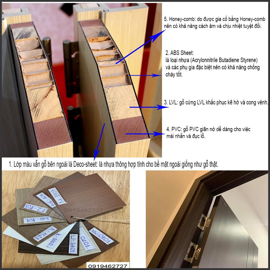 so sánh cửa nhựa composite và abs