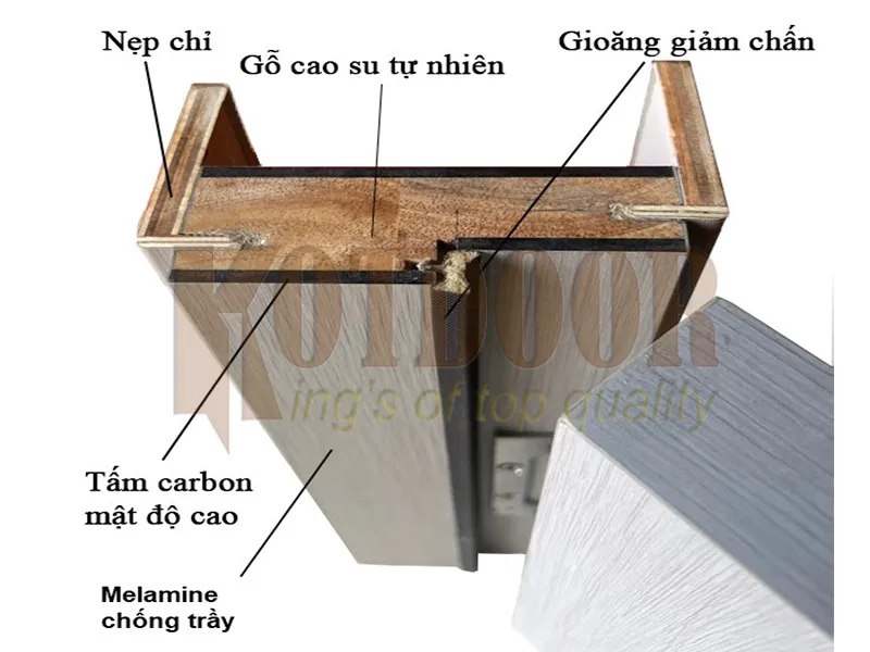 Chi tiết cấu tạo cửa gỗ carbon