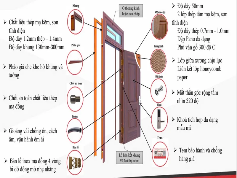 Giá cửa thép vân gỗ tại hóc môn